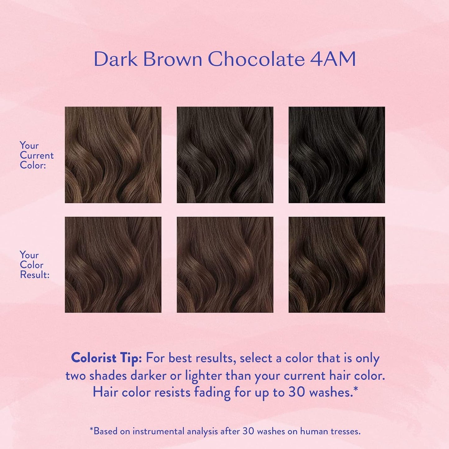 eSalon Permanent Hair Color & Hair Dye Kit - Dark Brown Chocolate - Personal Colorist for Up To 100% Gray Coverage, Ammonia-Free, All Hair Types