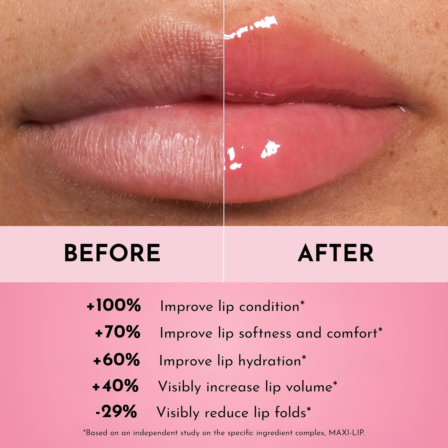 Lawless Women's Forget The Filler Lip Plumper Line Gloss, Velvet, Pink, 0.11 Fl Oz (Pack of 1)