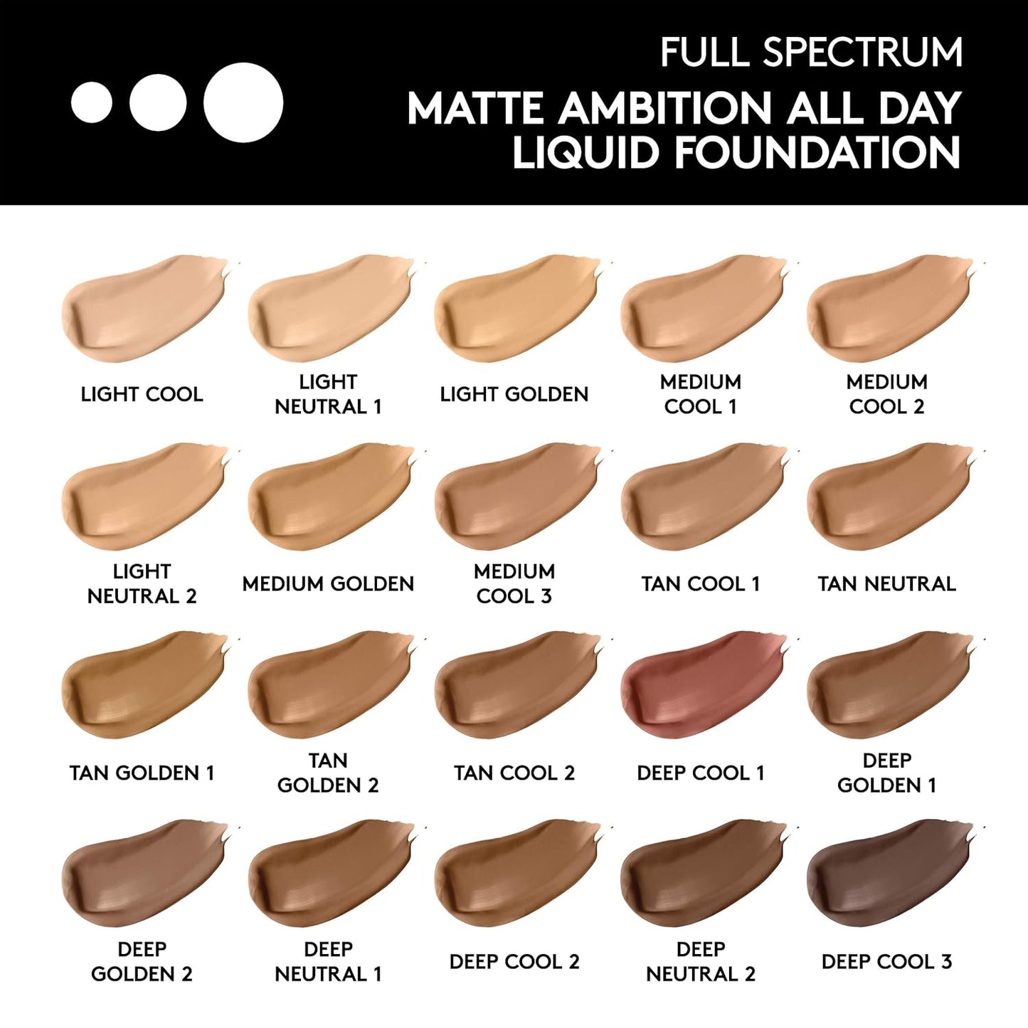 COVERGIRL Matte Ambition, All Day Foundation, Medium Cool 1, 1.01 Ounce