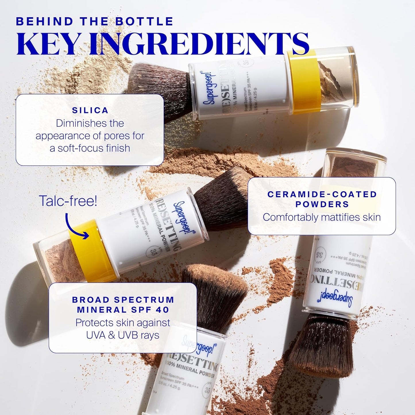 Supergoop! (Re)setting 100% Mineral Powder, Translucent - 0.15 oz - Makeup Setting Powder + Broad Spectrum SPF 35 PA+++ Sunscreen - With Ceramides, Olive Glycerides & Coated Silica Spheres