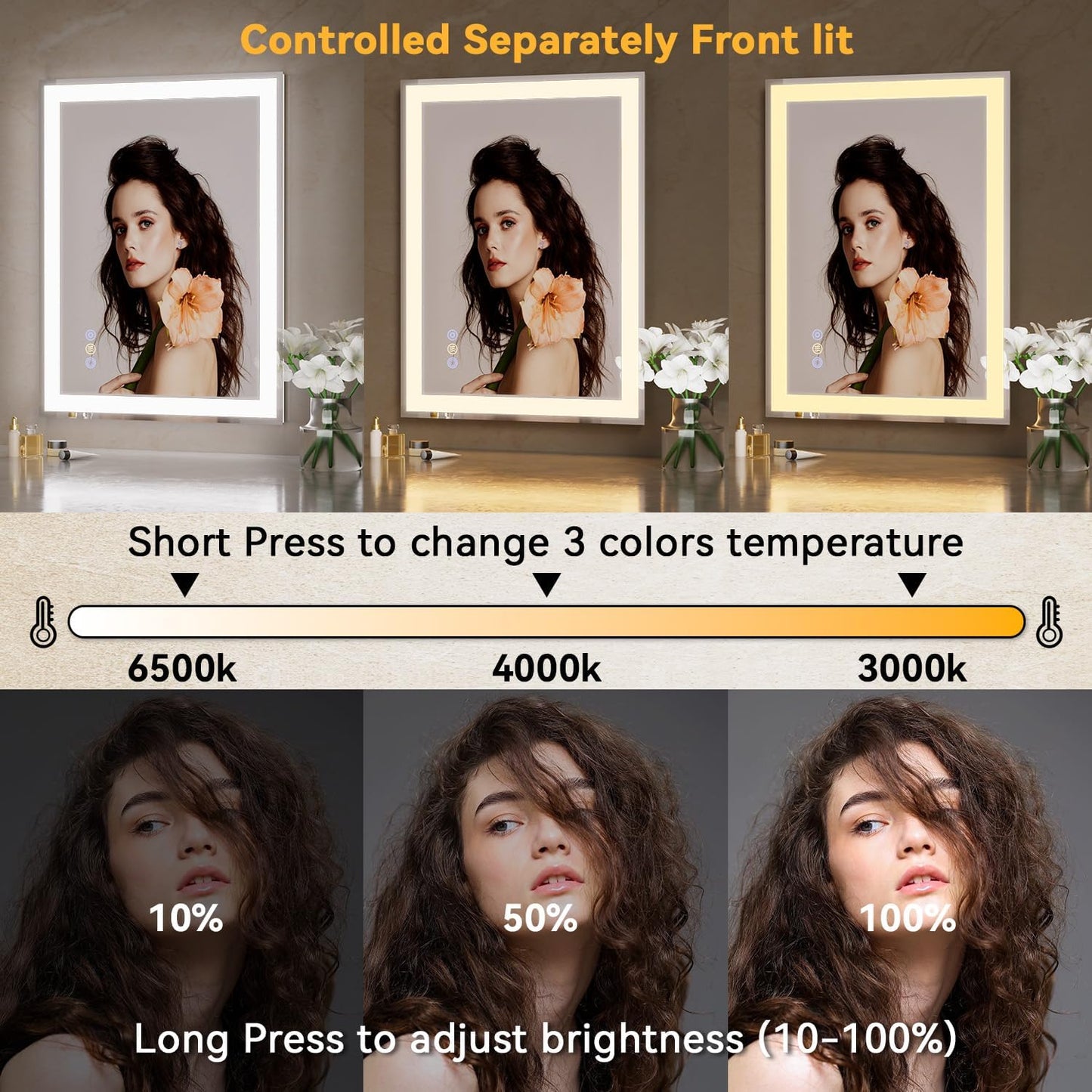 24"x 36" LED Bathroom Mirror with Front and Backlit, Wall Vanity Mirror with Lights, Controlled Separately LED Mirror for Bathroom, 3 Colors, Tempered Glass, Shatterproof, Anti-Fog, Memory(UL ETL)