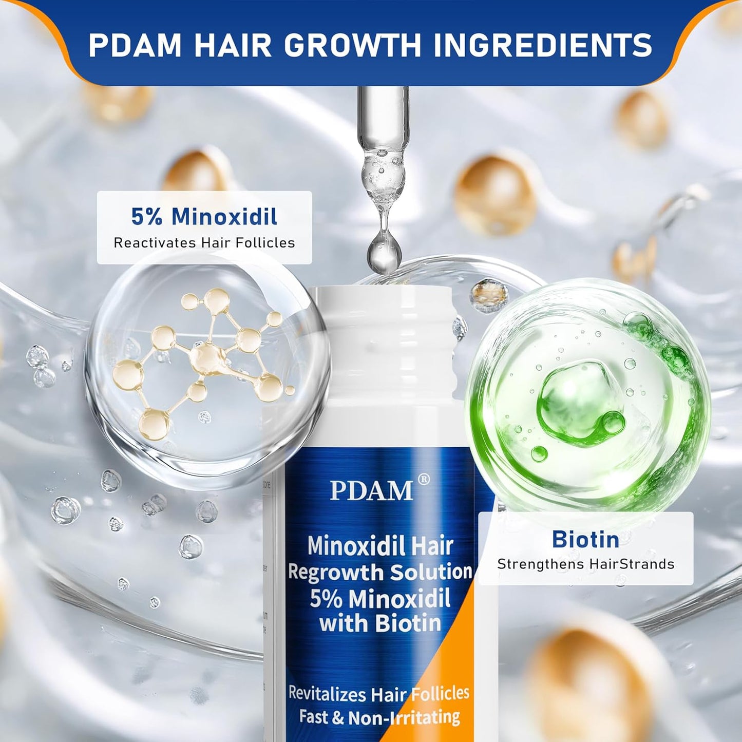 5% Minoxidil for Men Hair & Beard Growth Kit, Minoxidil for Women Hair Growth Serum, Extra Strength Hair Loss Treatment for Thinning Hair, Promotes Thicker Fuller Regrowth, Nourishes Scalp, 2 × 2oz