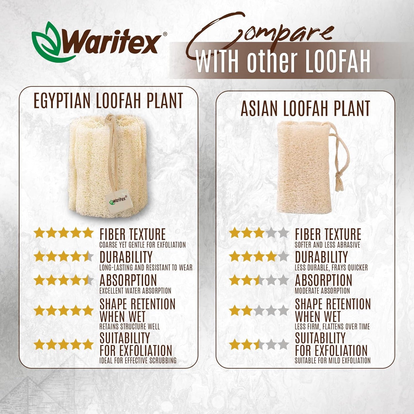 Premium Natural Egyptian Loofah Sponges, Made from 100% Natural Organic Material, Gentle Skin Exfoliation, and Full-Body Spa Experience – Eco-Friendly Loofah 2 Count (1 Pack)