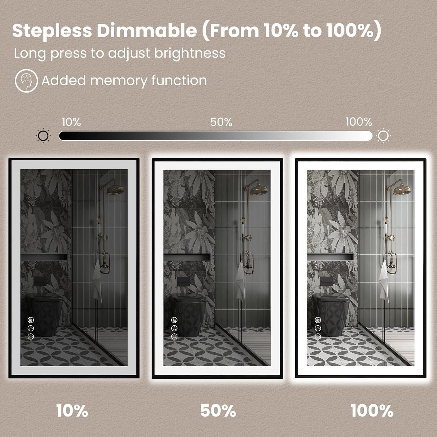 Amorho 40"x 30" LED Bathroom Mirror with Black Frame, Front Light and Backlit(Controlled Separately), Stepless Dimmable, Anti-Fog, Shatter-Proof, 3 Colors, Memory