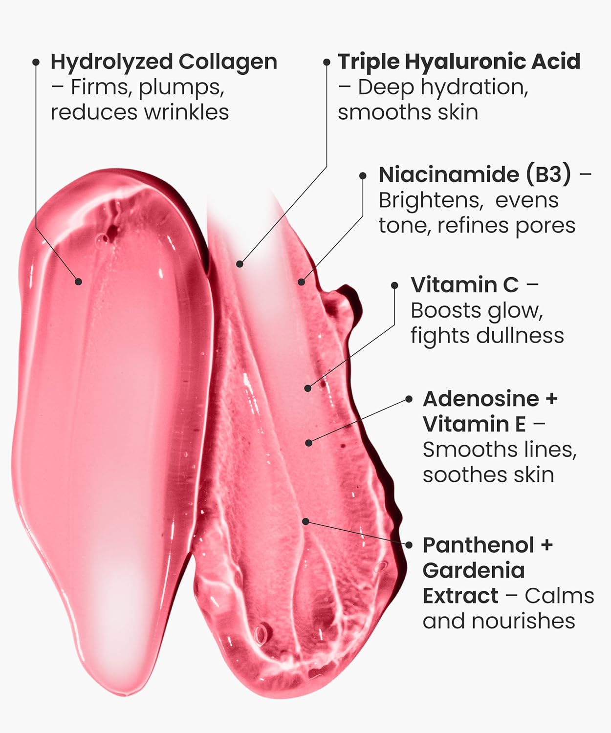 REVO Collagen Jelly – Korean Anti-Aging Plumping Formula with Hydrolyzed Collagen, Niacinamide, Hyaluronic Acid & Vitamin C – Skincare for Glass Glow Skin, Wrinkle Repair & Even Tone (3.52 Fl Oz)