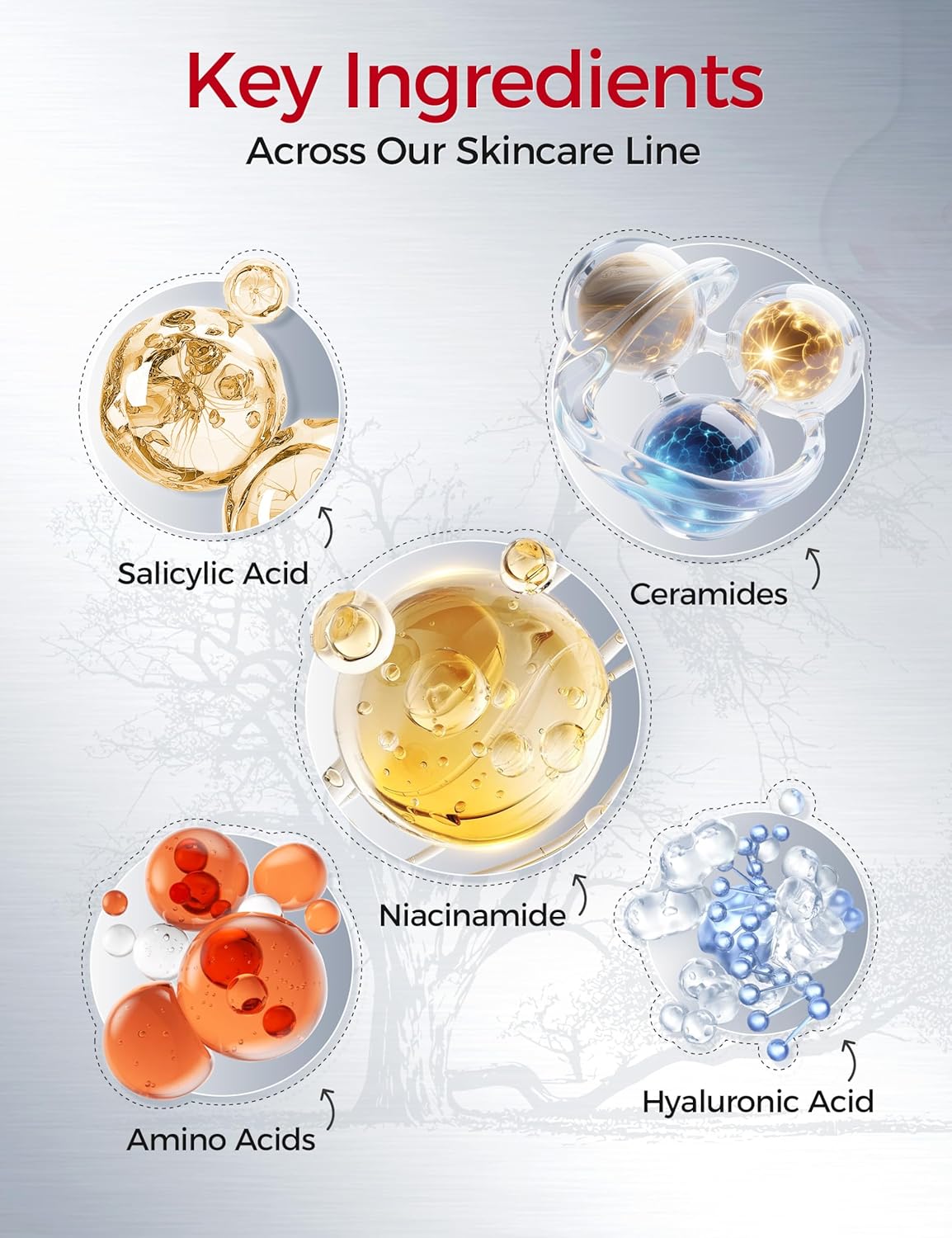 Skin Care Set – Tembusu Essence 8-Step Routine with Amino Cleanser Clay Mask Toner Salicylic Acid Serum Cream Eye Treatment – Hydrating Moisturizing Anti-Aging All Skin Types