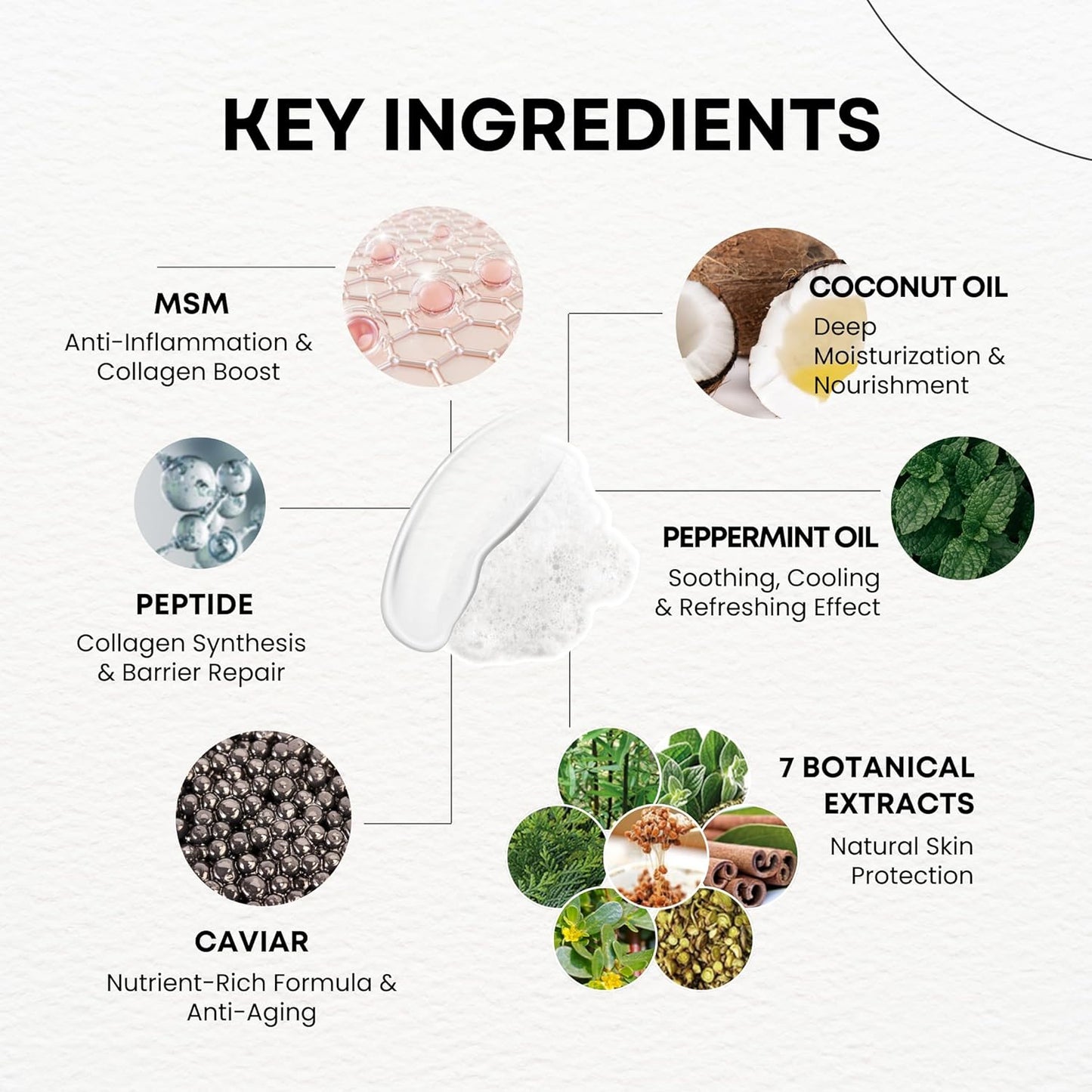 MPC Bubble Pore Cleanser, Korean Face Wash, Gentle Deep Pore Facial Cleanser with Caviar, Blackhead Makeup Remover, Pore Minimizer, Hydrating, Exfoliator, Oily, Dry Skin 5.07 fl oz