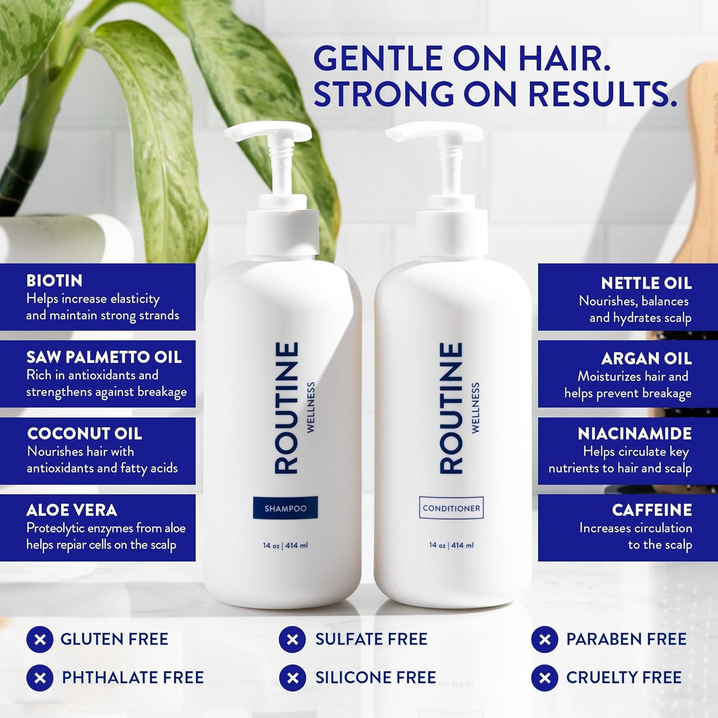 Routine Wellness Shampoo and Conditioner Set and Hair Serum for Thinning Hair - DHT Blocker Women & Men - Color Safe Shampoo for Hair Loss & Hair Growth - Unscented Set + Serum