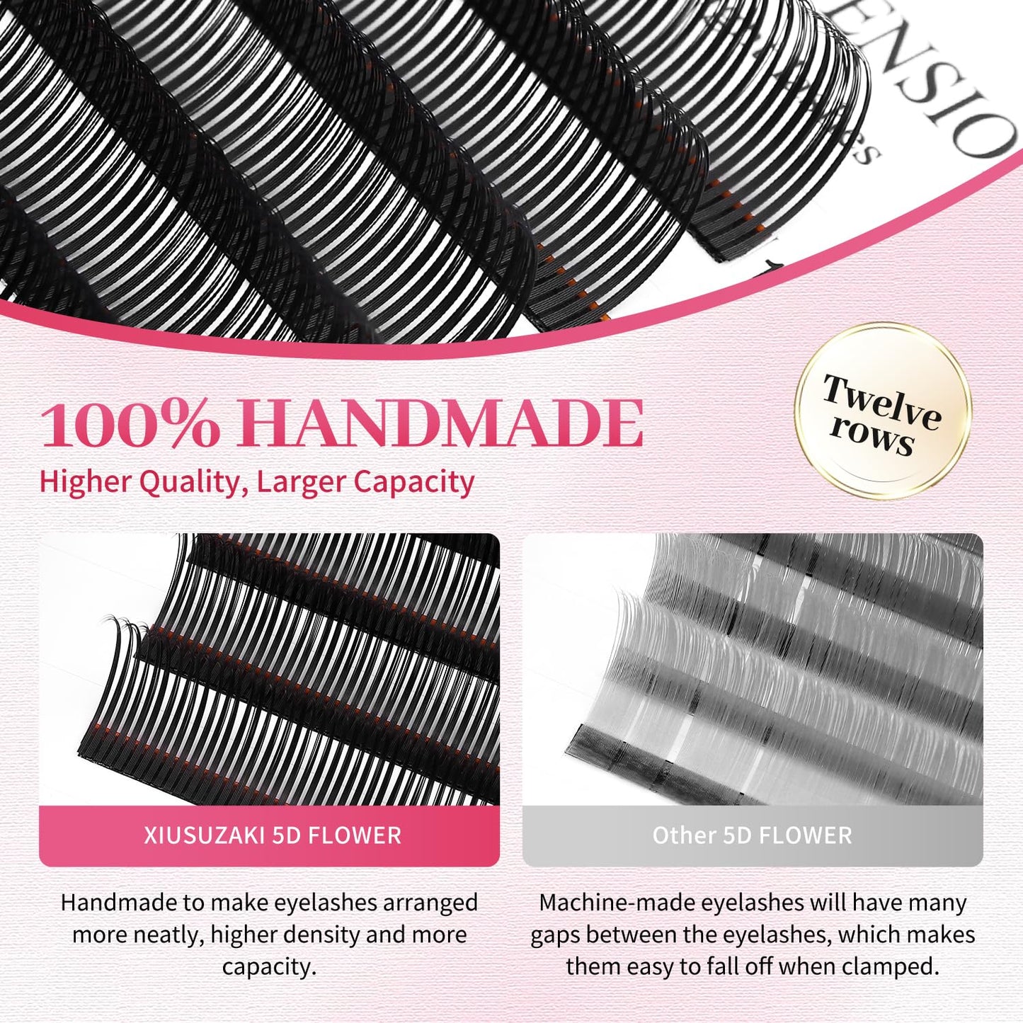 5D Flower Lash Extensions Spikes Lashes 0.07 Matte Black D Curl Lashes Mix 8-15mm Eyelash Extension Lash Trays Professional Use(5D Flower,0.07-D,8-15mm)
