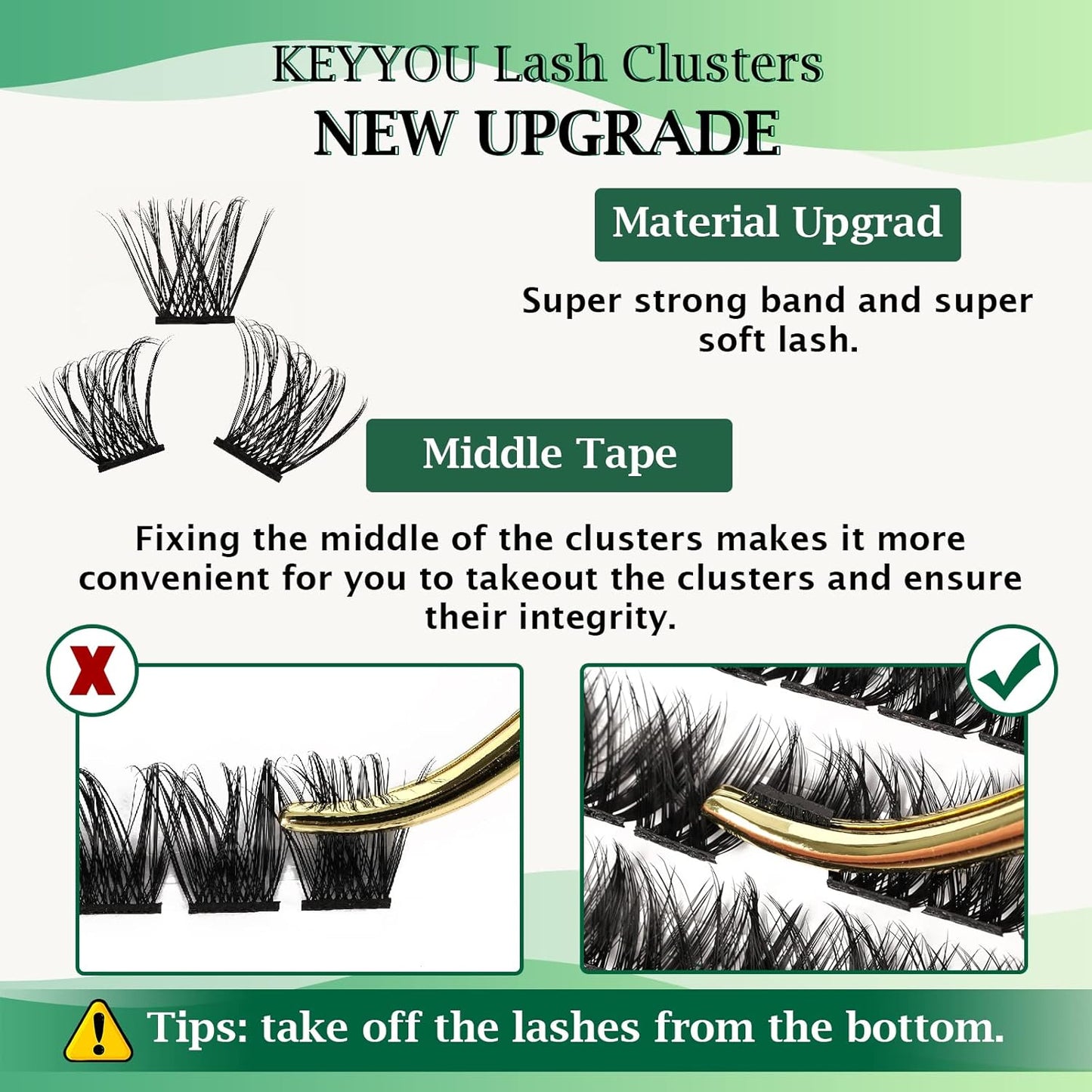 Lash Clusters,96 Pcs Cluster Lashes D Curl 18mm DIY Lash Extensions Eyelash Clusters,KEYYOU Volume Wispy Individual Lashes Soft&Comfortable Easy DIY at Home(Y06,D-18mm)