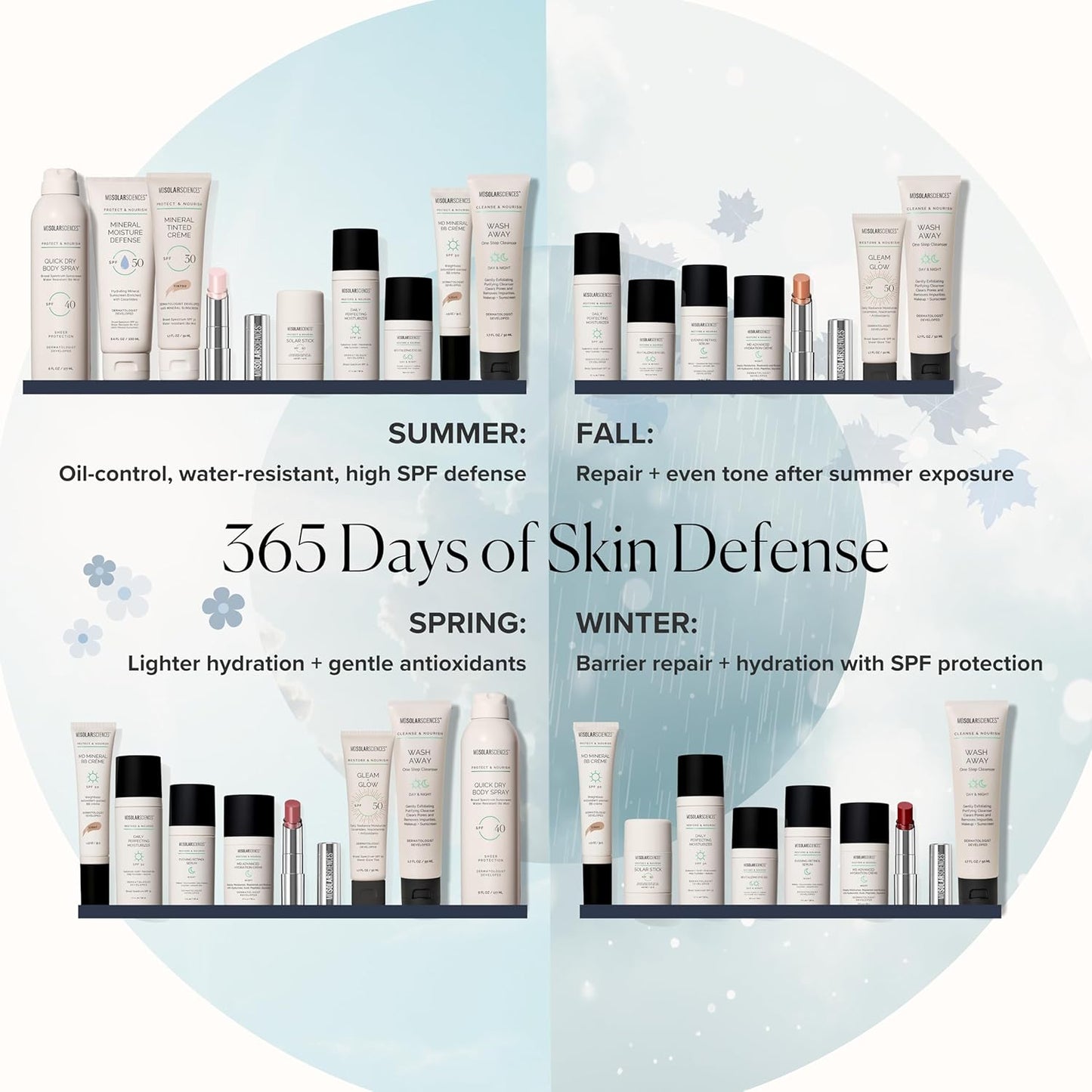 MDSolarSciences Mineral Crème Sunscreen SPF 50 | Water-Resistant, Broad Spectrum UV Protection | Zinc Oxide Formula with Antioxidants | No White Cast, Sheer Matte Finish for All Skin Types (3.4 Fl Oz)