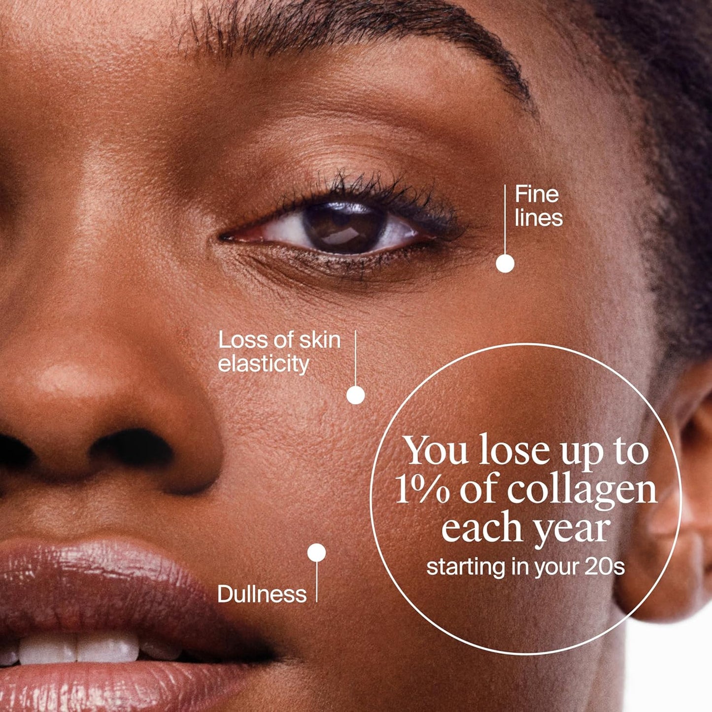 Neutrogena Collagen Bank Face Moisturizer, Broad Spectrum SPF 30 Anti-Aging Face & Neck Collagen Cream, Micro-Peptides, No White Cast 2 fl oz & Trial Size Hydro Boost Facial Cleanser, 0.5oz