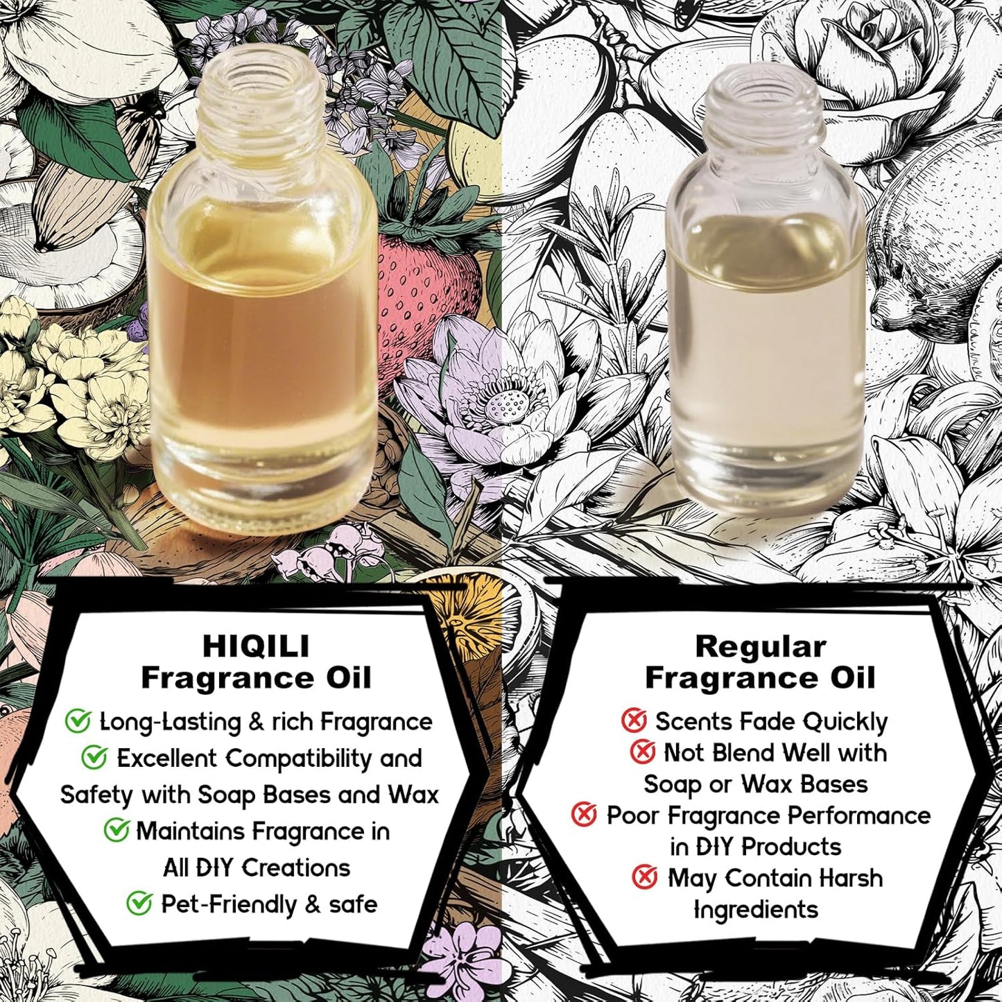 HIQILI Guardian Rose Fragrance Oil for Making Candles, Inspired by Byrdo No Men's Land Rosa, DIY Soaps, Perfume, Scent Diffusers, Skin & Hair Care - 5.07Fl Oz