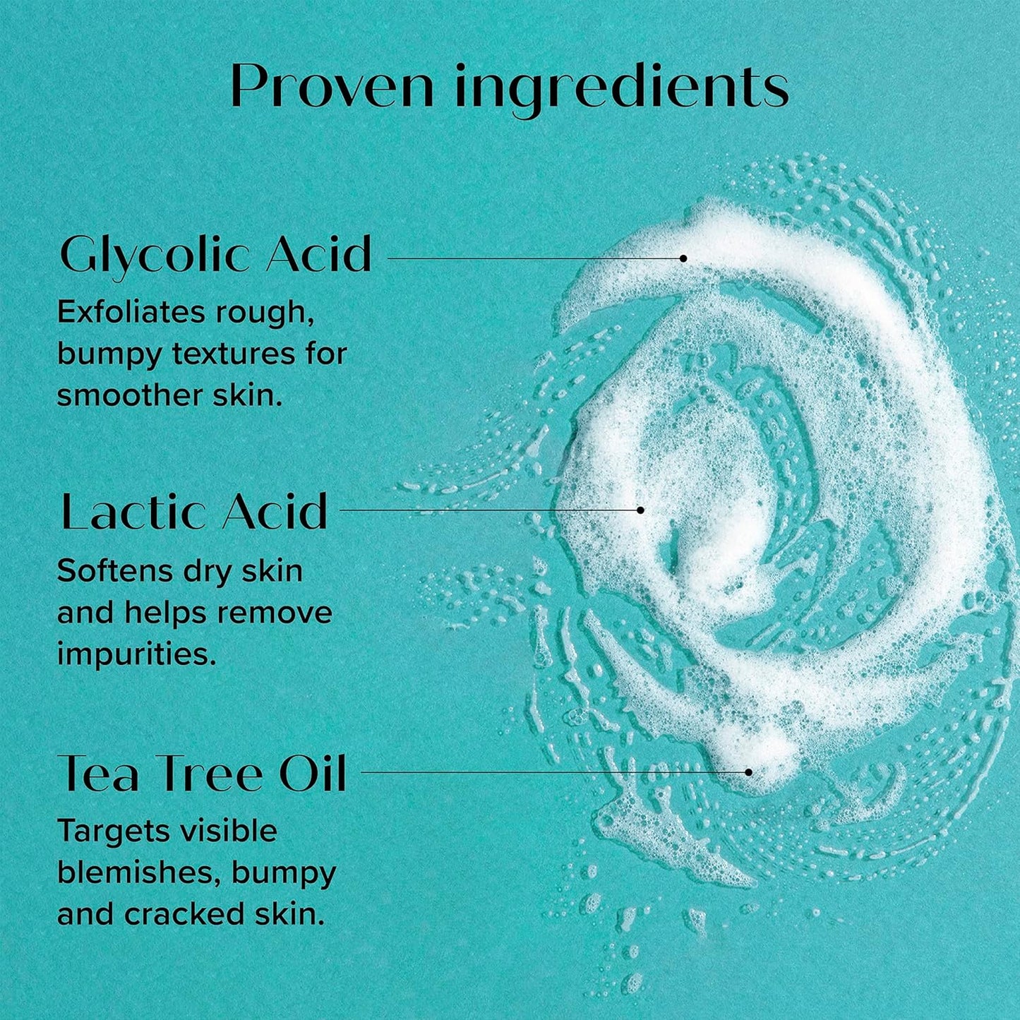 Medix 5.5 Body Scrub Skin Care Glycolic Acid Exfoliating Body Cleanser KP Bump Eraser | AHA + Lactic Acid Anti Aging All Skin Type Wash | Keratosis Pilaris & Acne | Foaming Body & Face Wash, 15 Fl Oz